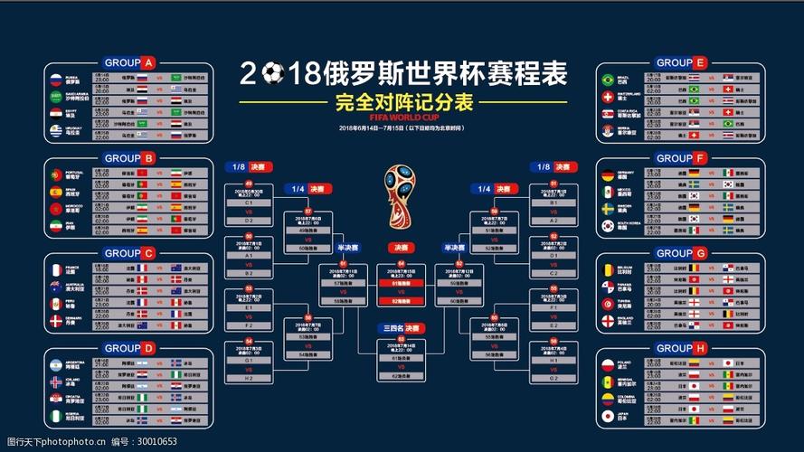 世界杯预选赛12强赛程