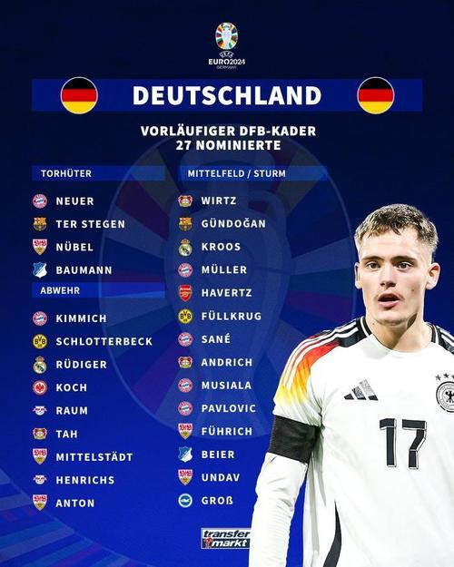德国队大名单