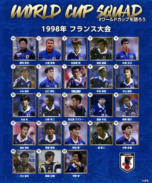 世界杯日本球员名单的相关图片