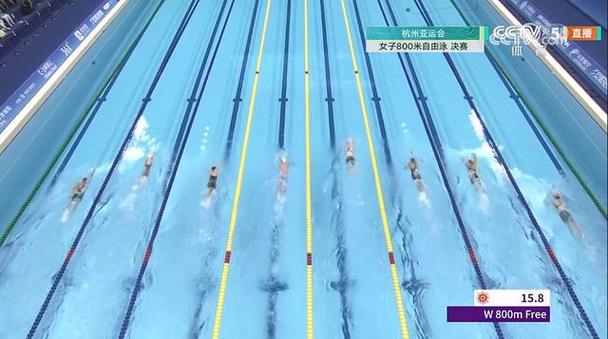 直播:女子800米自由泳决赛的相关图片